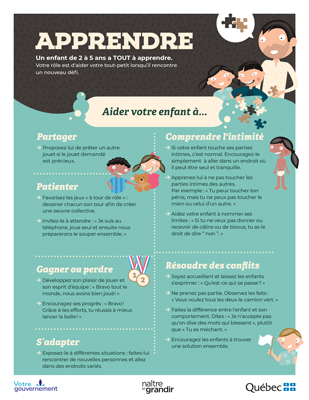 Fiche Apprendre